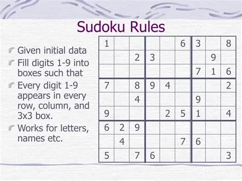 What is the quadruple rule sudoku?