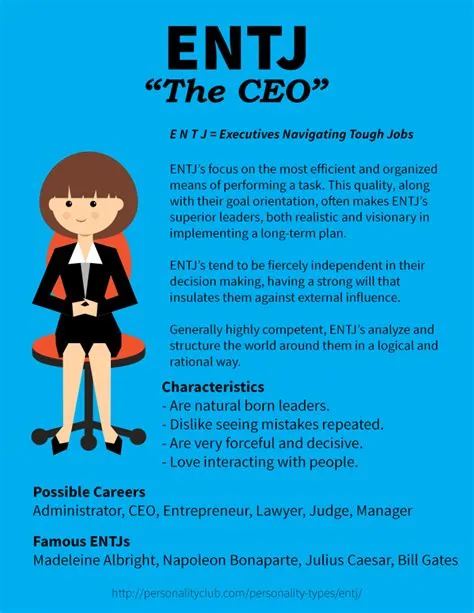 What mbti personality is ceo?