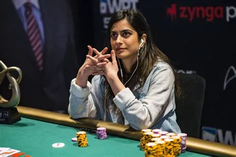 Who is the poker player of india?