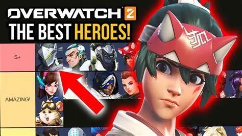 What is the least played hero in overwatch?