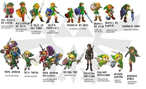 Does link have a last name?