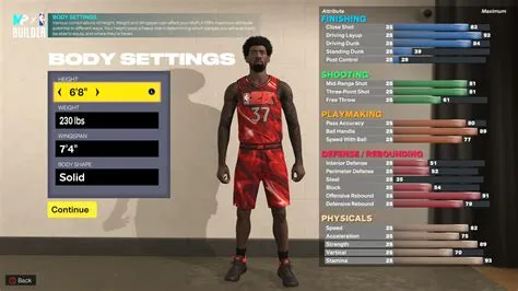 How big is the nba 2k23 file?