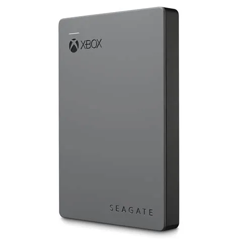 Do i need 2tb of storage for gaming?