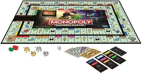 What is the longest lasting monopoly?