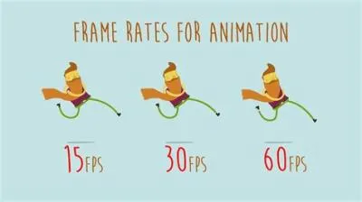 Why is animation 24 fps?