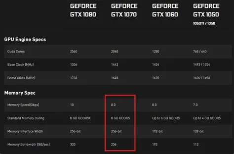 Which is faster ram or gpu?