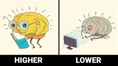 Does stress lower iq?