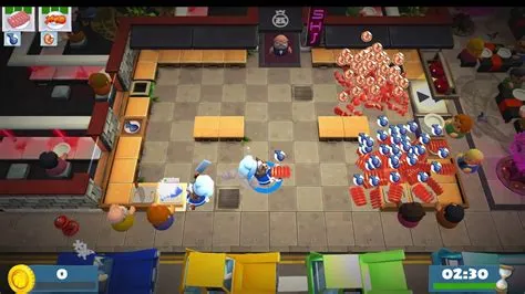 What is the max level in overcooked 2?