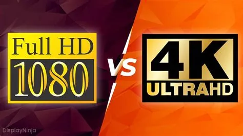 Is it worth upgrading from 1080p to 4k?