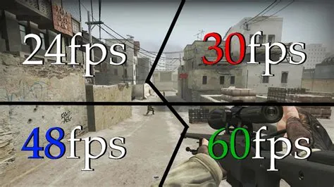 Why does 24fps look better than 30fps?