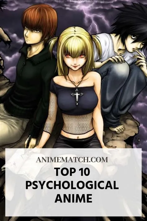 What does psychology say about anime?