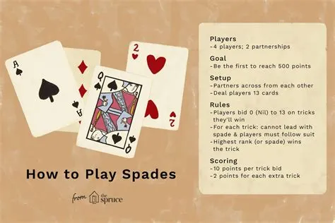 Can you break spades on the first trick?