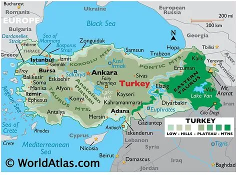 What country existed before turkey?