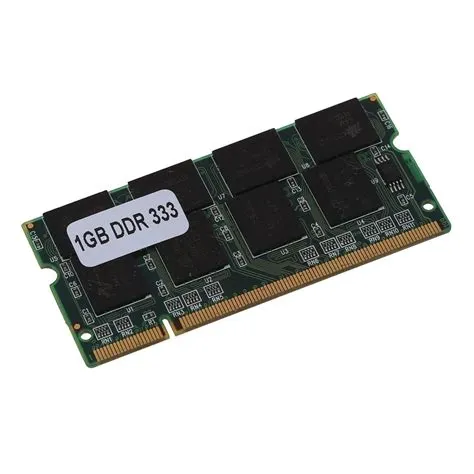 What can 1gb ram do?