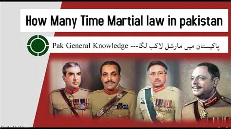 What is martial law in pakistan?