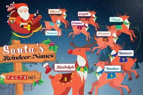 What are santas 3 names?