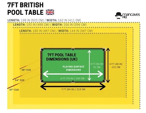 What size is a pub pool table metric?