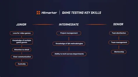 What is the difference between game tester and qa?