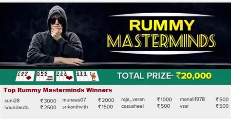 How is winner decided in rummy?