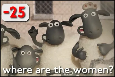 Is shaun the sheep male or female?