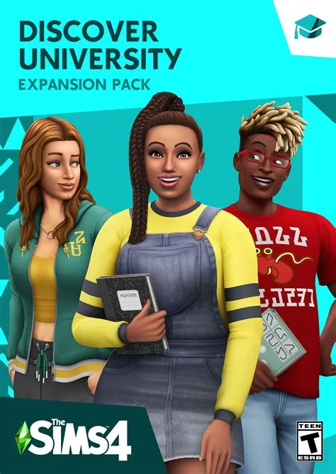 What is the new sims 4 expansion pack?