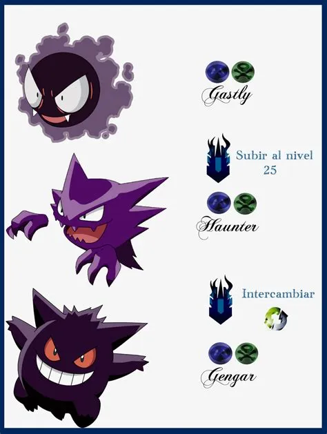 How does gastly evolve?