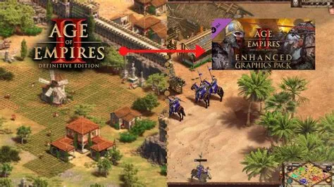 How do i enable enhanced graphics in age of empires 2?