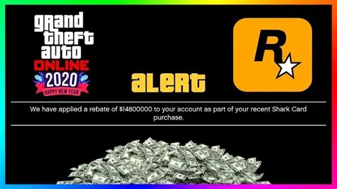 How much money does rockstar game make?