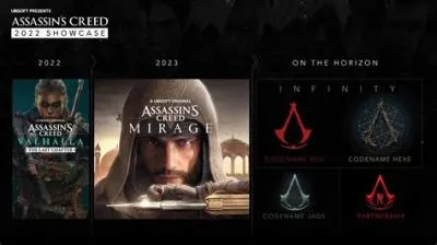 Will there be an assassins creed game set in the future?