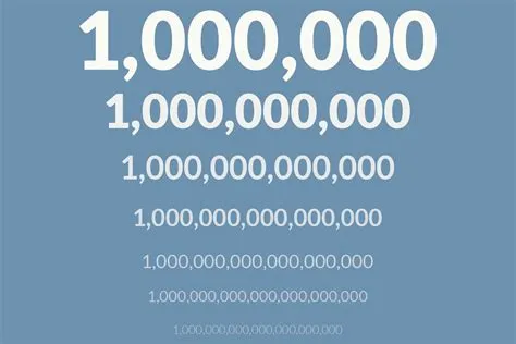 Do we have 1,000 billion?