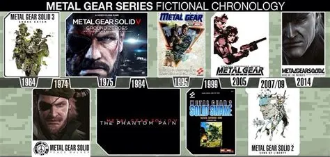 Do i need to play metal gear solid in order?