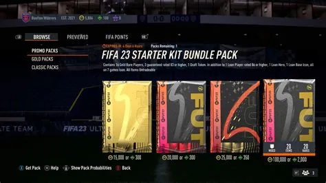 What is the best day to buy players in fut?