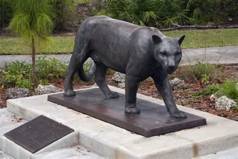 What are the odds of getting the panther statue?