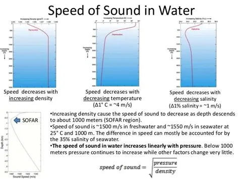 What is speed of sound in water?