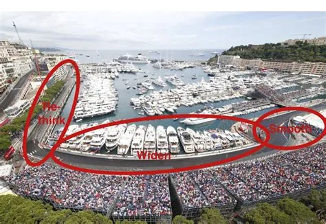 Is f1 getting rid of monaco?