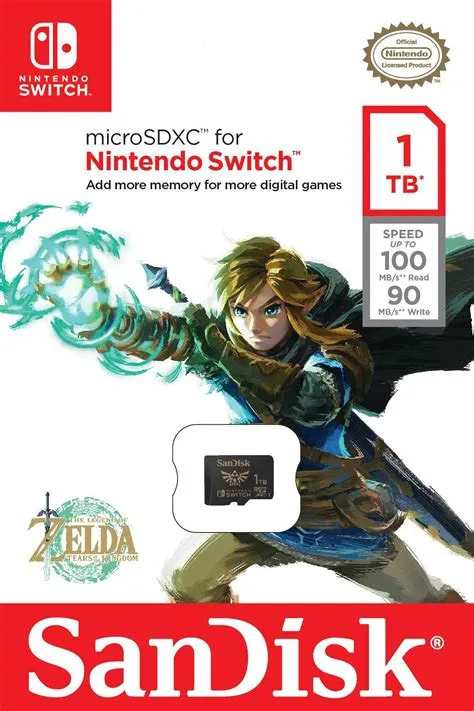 Is 1tb enough for switch?