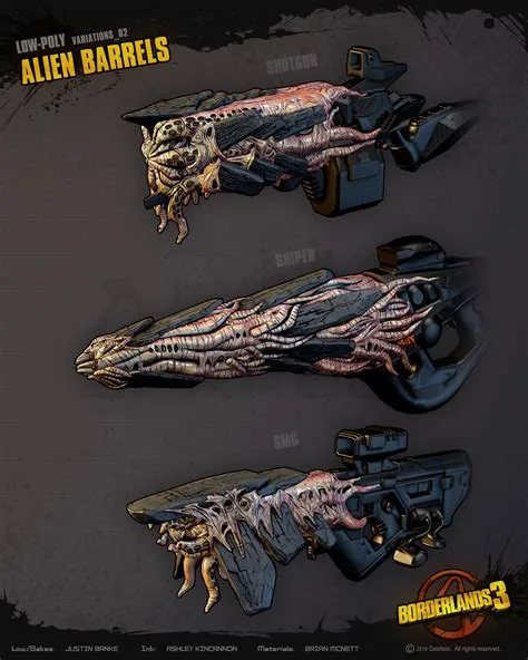 Are there alien guns in borderlands 2?