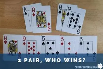 Who wins in poker if two players have the same pair?