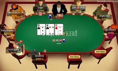 Can people cheat online poker sites?