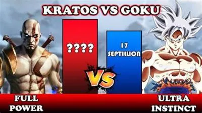 What is kratos highest power level?