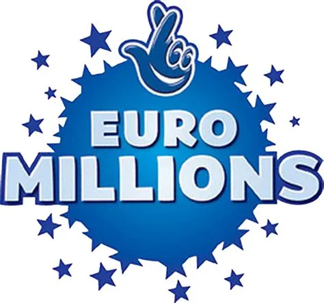 How much is the plus euromillions?