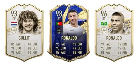 Why are fifa players more expensive on pc?