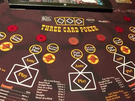 How does 3-card poker pay out?