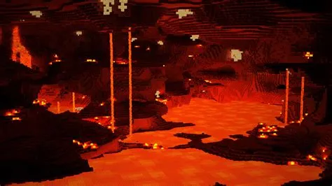 What is in the nether?