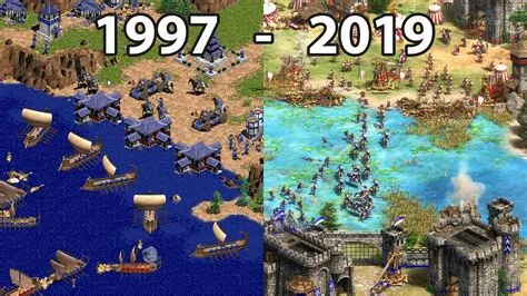 What are the different ages in age of empires 4?