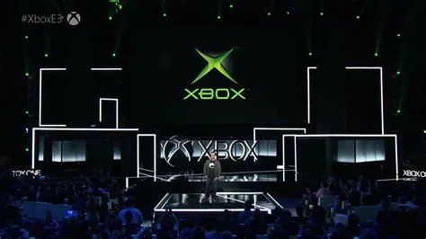 When did they stop selling xbox one s?