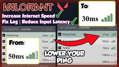 Which ping is faster?