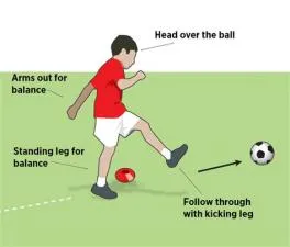 Can you dribble a penalty kick?