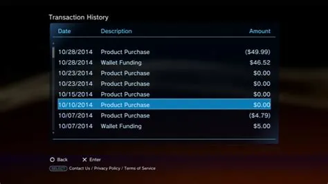 Can playstation purchases be tracked?