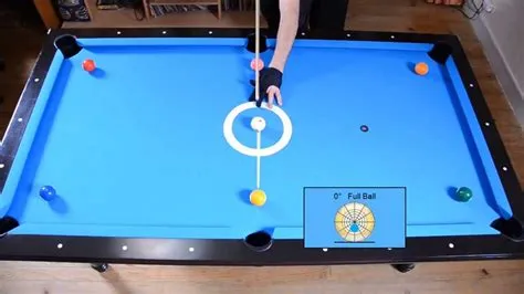 Why do pool players aim at the bottom of the cue-ball?